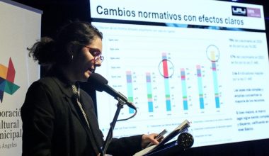 CEFIS presenta el Barómetro de la Filantropía en el Foro Sostenible